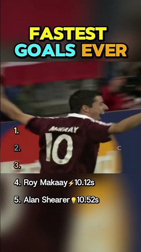 Fastest Goals in History⏱️