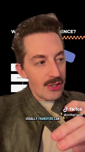 Understanding the Difference Between BA and BFA in Theatre