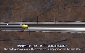 1-水力压裂 Hydraulic Fracturing Process