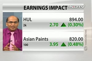 Buy Asian Paints, HUL, Says Devang Mehta