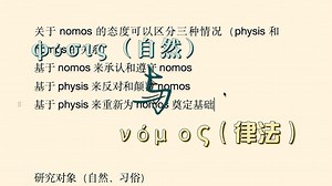 【直播回放】physis和nomos之争