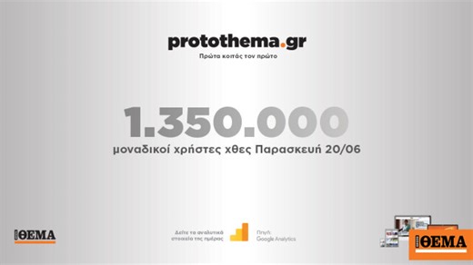 1.350.000 μοναδικοί χρήστες ενημερώθηκαν χθες Παρασκευή 20 Ιουνίου από το protothema.gr