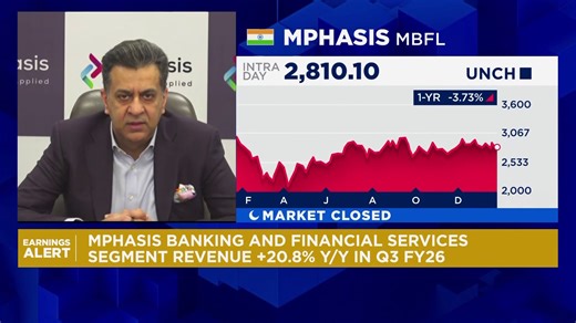 Tackling legacy systems with AI: Mphasis CEO on 'savings-led transformation'