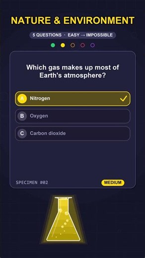 Can You Pass This Nature & Environment Test? 🧪 5 Levels