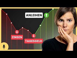 Gewinne machen wenn die Zinsen fallen? Anleihen einfach erklärt