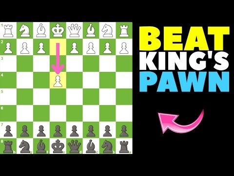 Deadly Stafford Gambit Trap–Beat 1.e4 in early in The Opening!