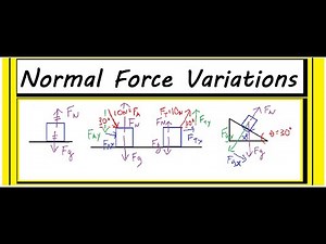Solve for Normal Force Accurately in Various Situations (and Friction!)