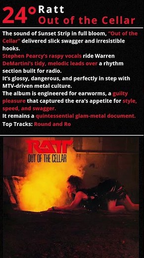 🔥Ratt – Out of the Cellar | Classic 1984 Metal Gems
