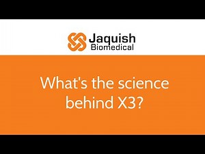 Variable Resistance Training: What’s the science behind X3 Bar?