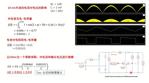 PFC闭环-数字PFC建模和仿真