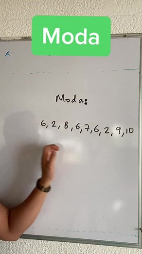 Entendiendo la Moda Estadística en Matemáticas