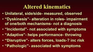Scapular Dyskinesis in the Throwing Athlete - Where Are We Today: Recognition, Evaluation and Treatment