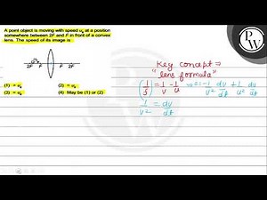 A point object is moving with speed \\( u_{0} \\) at a position somew...