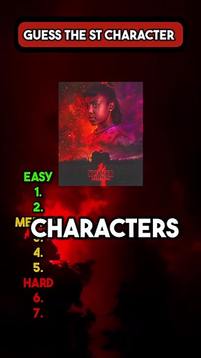 Guess the Stranger Things Characters in this Fun Eye Quiz