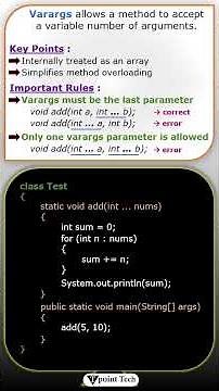What is Varargs (variable Arguments) in Java 9? | Tpoint Tech