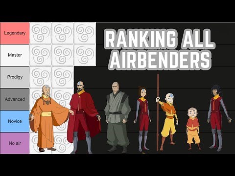 Ranking All Airbenders In Avatar The Last Airbender and Legend of Korra - Tierlist