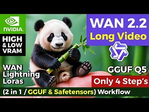 WAN 2.2 Long Video 2.0 Generation in ComfyUI | The Complete Long Video ComfyUI Workflow