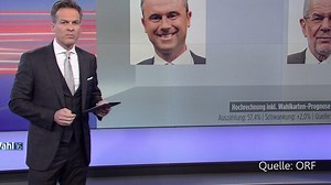 ORF-Moderator: Wahlergebnis "arschknapp"