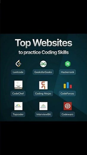 Top Websites to Improve Coding 🔥 #coding #correctcoding #codingbat
