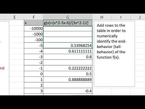 Use excel to numerically explore horizontal asymptote end behavior