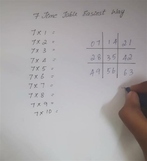 7 tables short way to learn💯 in 2min for kids😍