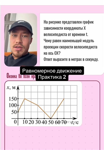 Мой тгк @light_physics #физика #егэ #математика #maths #physics