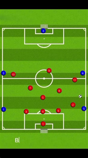 Estos movimientos cambian tu DEFENSA | Basculación 1-3-2-2-3 #futbol #football #futbolbase #soccer