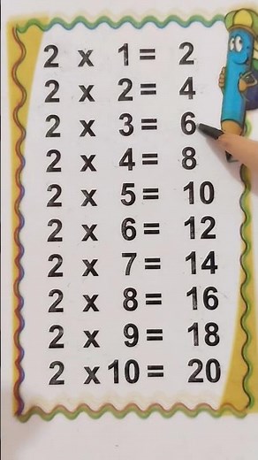 TABLE Of - TWO | multiplication of two | table of 2 | 2 ka pahara | table time for kids | easy learn