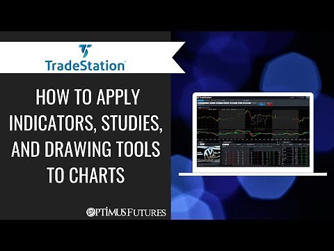 TradeStation - How to Apply Indicators, Studies, and Drawing Tools to Charts