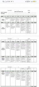 Research Task Assessment Rubric (Grade 12)Design a rubric to ... | Filo
