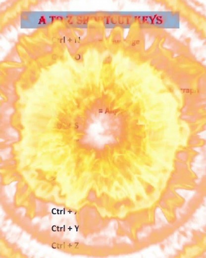 Ctrl Shortcut Keys A to Z | Computer Keyboard Tricks for Beginners