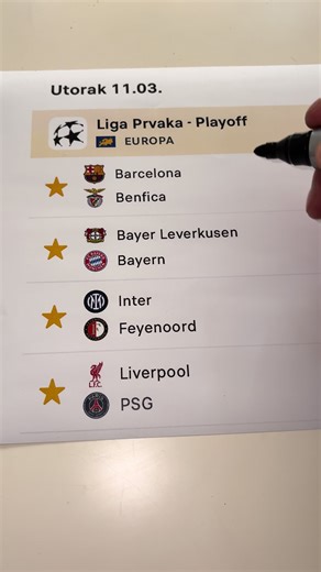 Predicciones para la UEFA Champions League