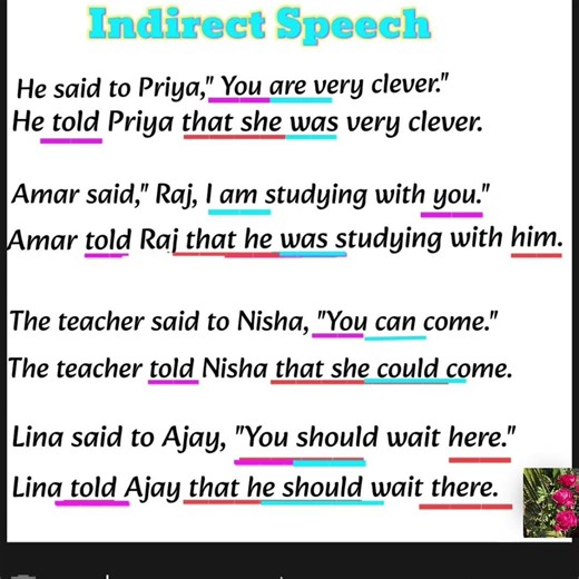 indirect speech examples reported speech examples