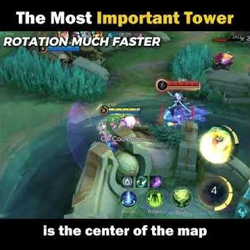 The Real Most Important Tower in Mobile Legends