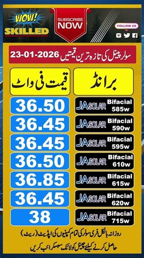 JA Solar Rates In Pakistan, Solar Panel Market In Pakistan