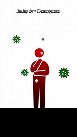 [Slow commentary_1 minute version] Do you know what a partygoer is? "Entity 67: "Partygoers"" The...