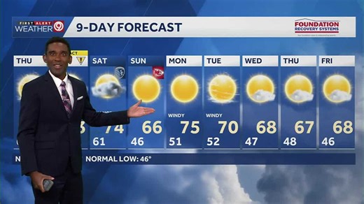 Kansas City weather: Chance of storms Friday, cooler weekend ahead