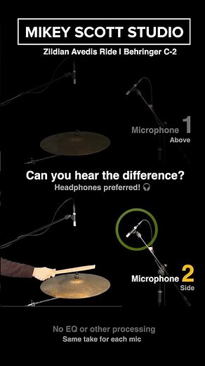 Can You Hear The Difference? Behringer C-2 Above vs 45° | Zildjian Avedis Ride