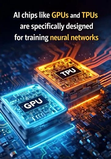 GPUs & TPUs: Built for Neural Network Training