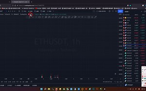 tradingview的使用教程
