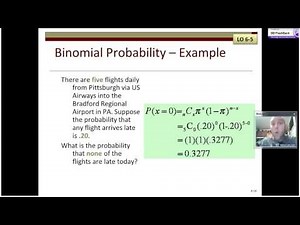 Discrete (Binomial) Probability Distributions
