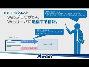 Java教材 Java Webアプリ開発基礎講座 第３章「サーバサイド技術」【動学.tv】
