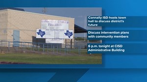 Connally ISD hosts town hall on state intervention