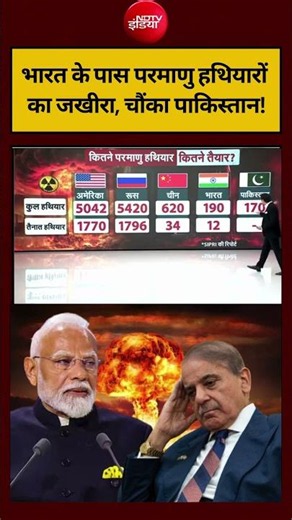 Syed Suhail | India's Nuclear Power | भारत के पास परमाणु हथियारों का जखीरा देख Pak सन्न! #shorts