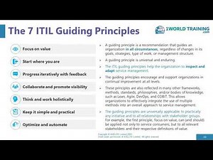 The 7 ITIL Guiding Principles | ITIL Foundation by Stuart Rance | AXELOS | 1WorldTraining.com