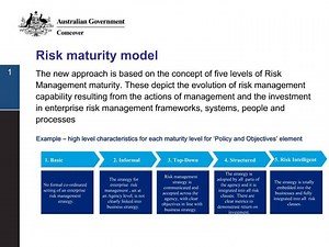 Risk maturity model - SlideServe