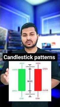 Candlestick pattern explained in hindi | Candlestick pattern for Beginners #shortsfeed #feedshort
