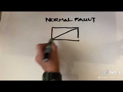 Normal fault drawing tutorial
