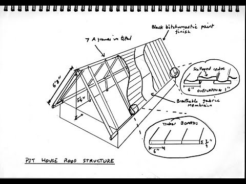 Viking style pit house, construction drawings, pictures, dimensions and build explanations.