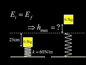 Find the maximum height of a block shot vertically by a spring (conservation of energy problem).